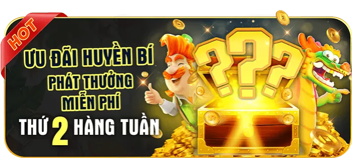 Trò chơi Vòng Quay May Mắn